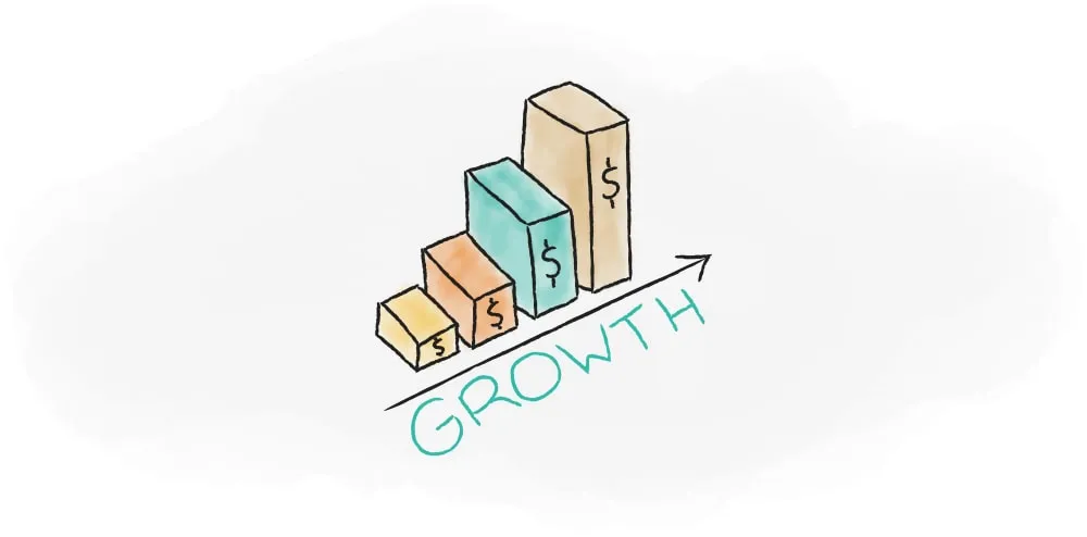 4 تکنیک افزایش فروش در صفحه توضیح محصول یا PDP | فیبی‌لند