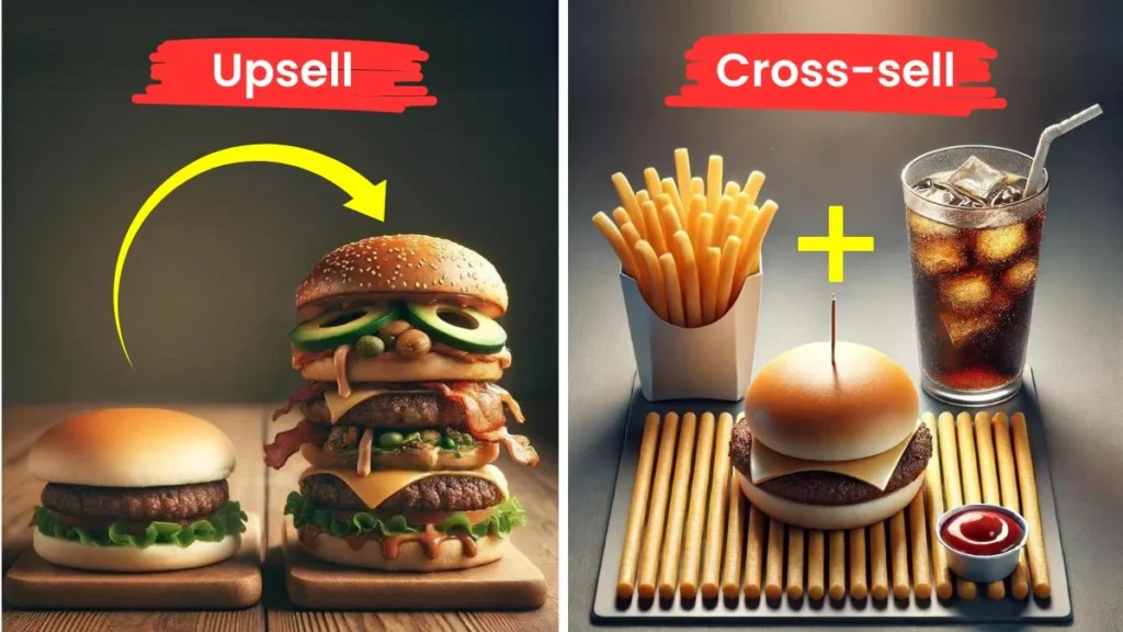بیش فروشی و مکمل فروشی (up selling) (cross selling) چیست؟