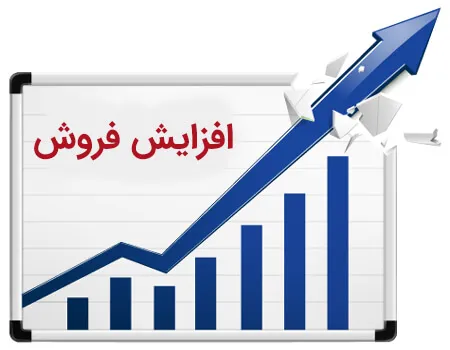 4 تکنیک افزایش فروش در صفحه توضیح محصول یا PDP | فیبی‌لند