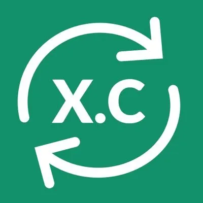 5 افزونه افزایش فروش در وبسایت های فروشگاهی | فیبی‌لند